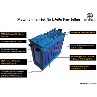 Metallrahmen-Set LiFePo4 f&uuml;r Frey Zellen &amp; FreyZellen &amp; BMS