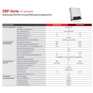 GW3600S_5000S-BP 48V Goodwe AC SpeicherWechselrichter &amp; Hybrid mit Notstrom incl. 3P-EnergieMeter passend f&uuml;r Eigenbau DIY Speicher