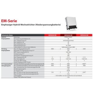 GW3600S_5000S-BP 48V Goodwe AC SpeicherWechselrichter &amp; Hybrid mit Notstrom incl. 3P-EnergieMeter passend f&uuml;r Eigenbau DIY Speicher